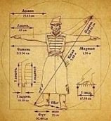 Аватара пользователя