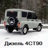 Аватара пользователя