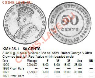 50 центов 1920 года.Оценка и опознание. - 2012-04-01_213920