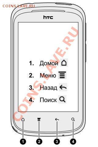 GPS навигатор для кладоискателей и поисковиков. - 306
