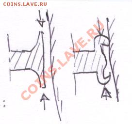 Брак гурта на 1 копейке 2004 М - 326