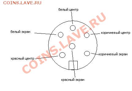 Ремонт приборов. Обмен опытом. - разъём NEL, вид со стороны штырьков.JPG