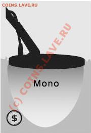 Вопрос по МД - mono