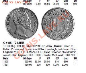DUE LIRE ITALIANE 1860U - 2 лиры.JPG