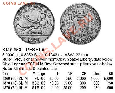 Испания: Ag-835 1 песета 1870 до 30.11.12, 22-00 - Песета 1870-каталог.JPG
