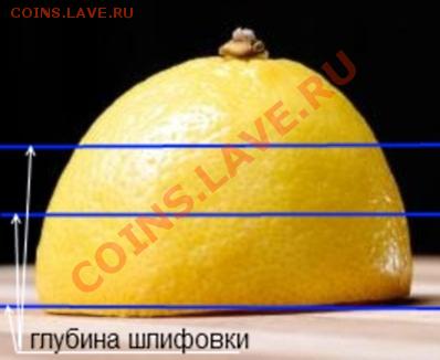 1 рубль 2008 спмд широкий кант, новый ? - punkt