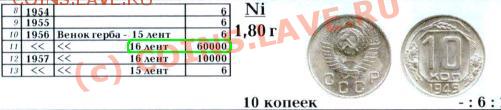 3 копейки с плоской звездой 1935- 1953 - 002.JPG