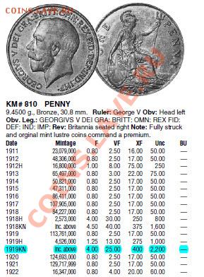 РЕДКАЯ Великобритания 1 пенни 1919 KN До 08.03.13 в 22:00 - 06.03