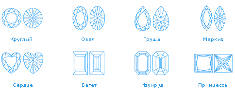 совет ювелира) ! - diamonds_grinding_fo