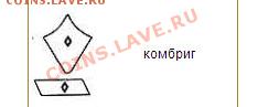 Петлицы военные. Оценка - 2013-03-30_231155