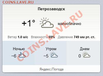 перекличка городов по температуре - Петрозаводск