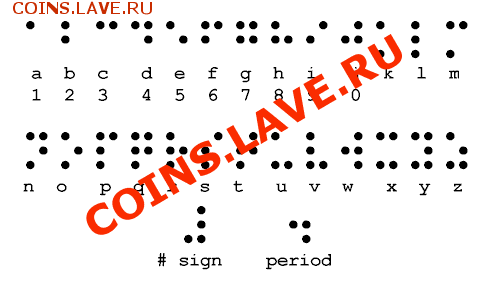 Азбука Морзе на монетах - braille