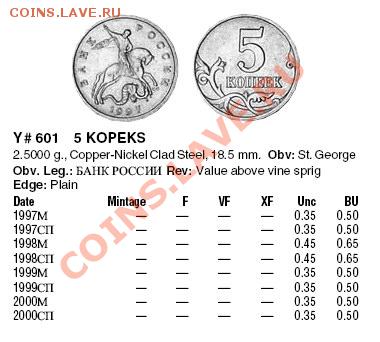 5 копеек 1999 года СП - Фото. Прошу прокомментировать. - 5к1997-2000