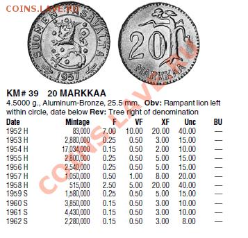 20 Markkaa 1955 - 20 марок