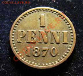 Непростая финляндия (1864-1908). Оценка спроса - 14690-1