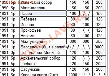 Барскелона Борьба 1 рубль Пруф!!! Оценка - рисунок
