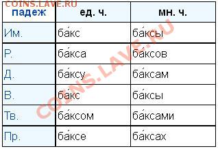 монеты США (вроде как небольшой каталог всех монет США) - зззз.JPG