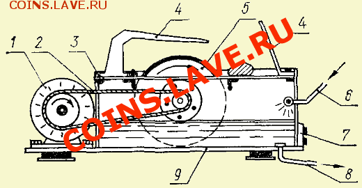 Можно ли найти золото в реках Подмосковья? - cuttingmachine3