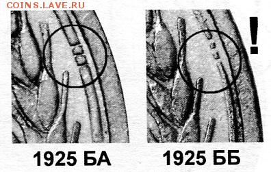 3 коп 1948г ШТ? - 15к25 (БА и ББ по ЯВА)