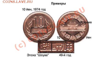 Монеты Китая итд, короче с иероглифами. Оценка. - Датировка.JPG