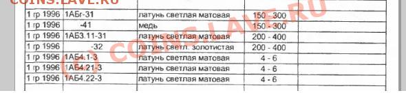 Монеты Украины итд. Оценка. - 1грн.JPG