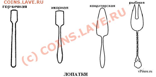 помогите определить - lopatki[1]