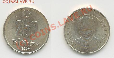 Прошу очеить 250 BINlira 2004 год - Безымянный 2.JPG