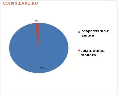 Прошу помощи в оценке - 2 марки 1667 - twt.JPG