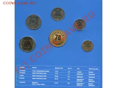 Монеты 1991 70 лет сов.чекану - 498944656_1