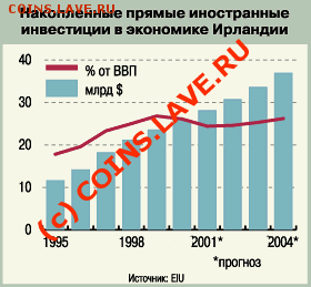 ЕВРО скоро исчезнет как валюта!? - iiirl5