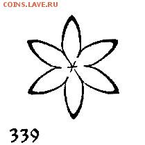 Куплю: Геральдические значки - Kleymo339