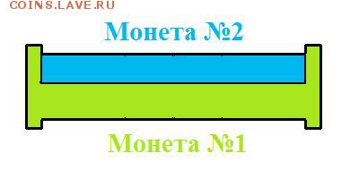 10 рублей 2011 орел с 2 сторон - Стакан