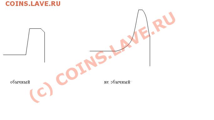 1 рубль 1992 М. Интересный гурт - Безымянный.JPG