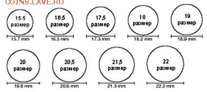 Обручалка СССР с биркой - i