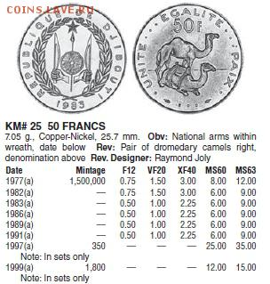 джибути 50 франков 1999. поворот 150 град - джибути поворотб