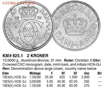 Дания, 2 кроны 1926 г., NGC MS65 - дк2012
