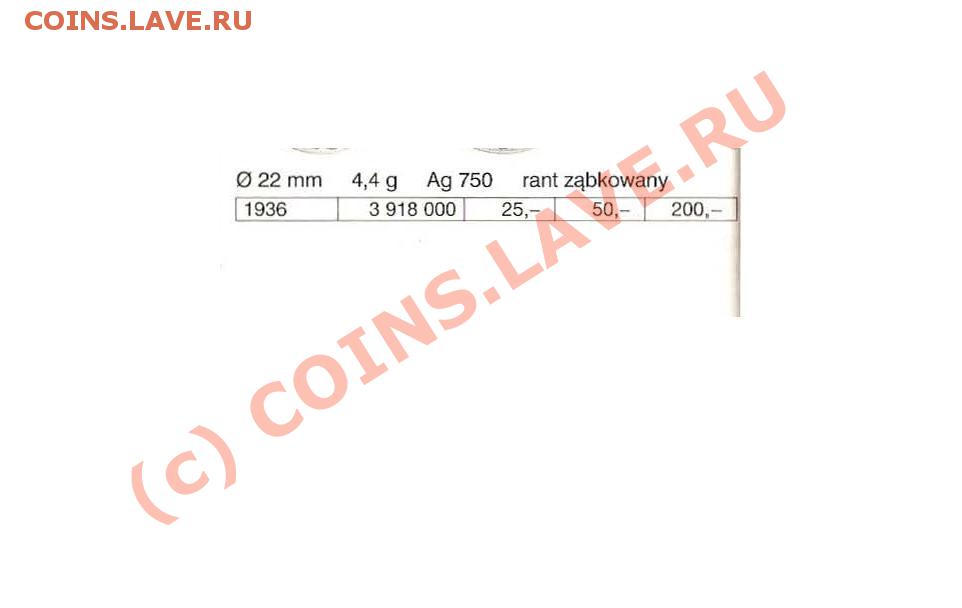 Монеты с Корабликами - 678757575.JPG