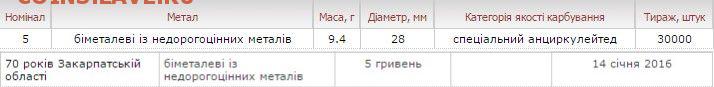 Юбилейка Украины - закарпатская