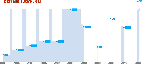 События на Украине. - 2014-07-11-marketing-europe-ru