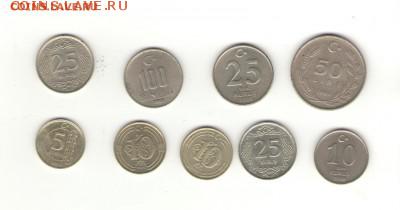 Обмен БИМ, Советы, инострань почтой - 005