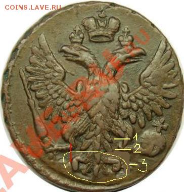 Денга 1748 какой орёл? - 1748uzsh