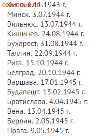Серия 5 рублей Освобождение Столиц Европы от фашизма . - Скриншот 05-08-2016 140530