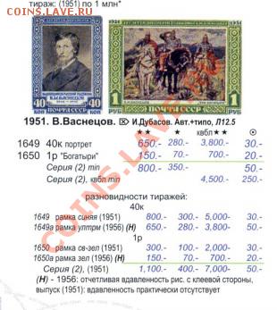 Негашенные марки СССР. Помогите оценить. - 123