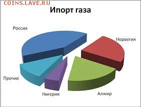 Международные новости - пр