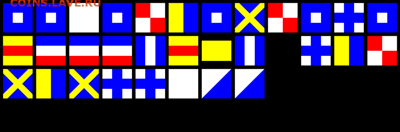 Монеты с Корабликами - England_Expects_Signal.svg