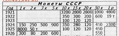 2 копейки 1924 - taganka-noyabr-2016 - копия
