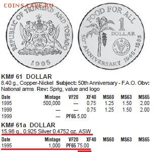 ТРИНИДАД И ТОБАГО 1 доллар 1995 FAO Ag PROOF RARE - Тринидад 1995_Краузе