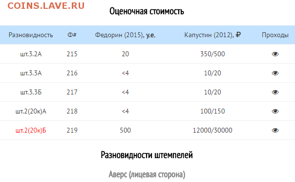 3 копейки 1989 год - 2017-03-10_00-10-49