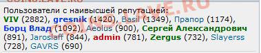 Аеолус - репа 900!!!!! - Aeolus-900_1.JPG