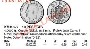 ОПРЕДЕЛИТЕ И ОЦЕНИТЕ PESETAS - 10 песет